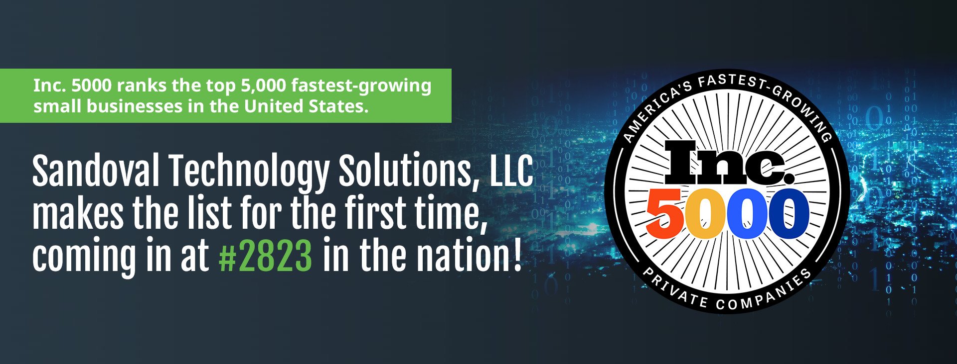 Sandoval Technology Solutions LLC makes the list for the first time, coming in at #2823 in the nation